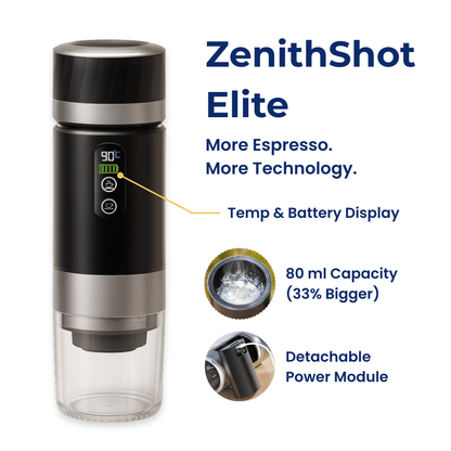 ZenithShot Pro™