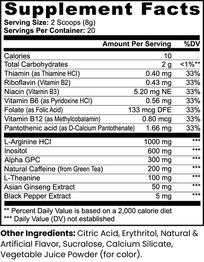 ZenFocus Power™